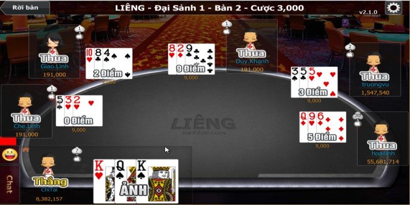 CÃ¡ch phÃ¢n biá»‡t tháº¯ng thua cá»±c ká»³ Ä‘Æ¡n giáº£n
